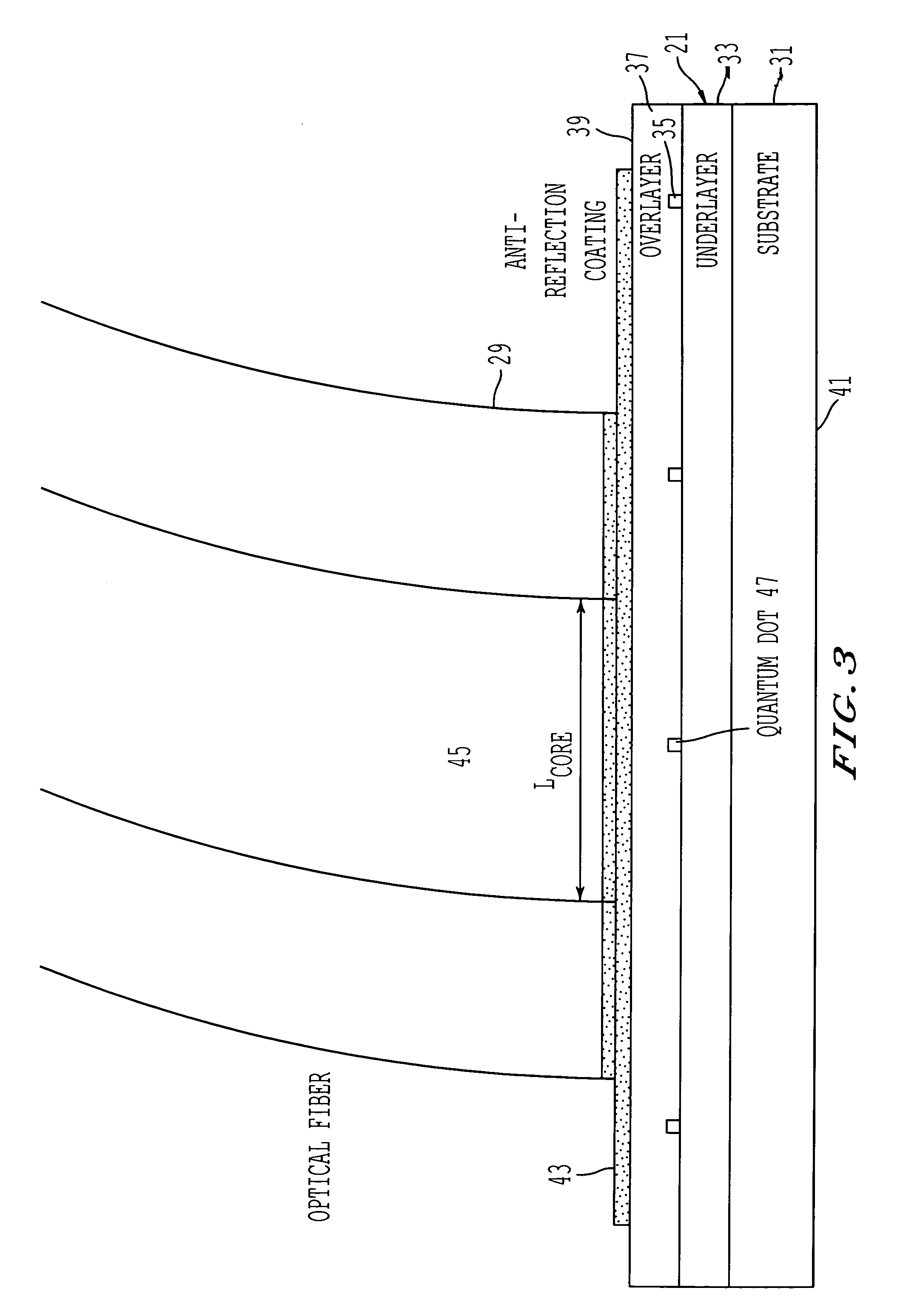 Photon source