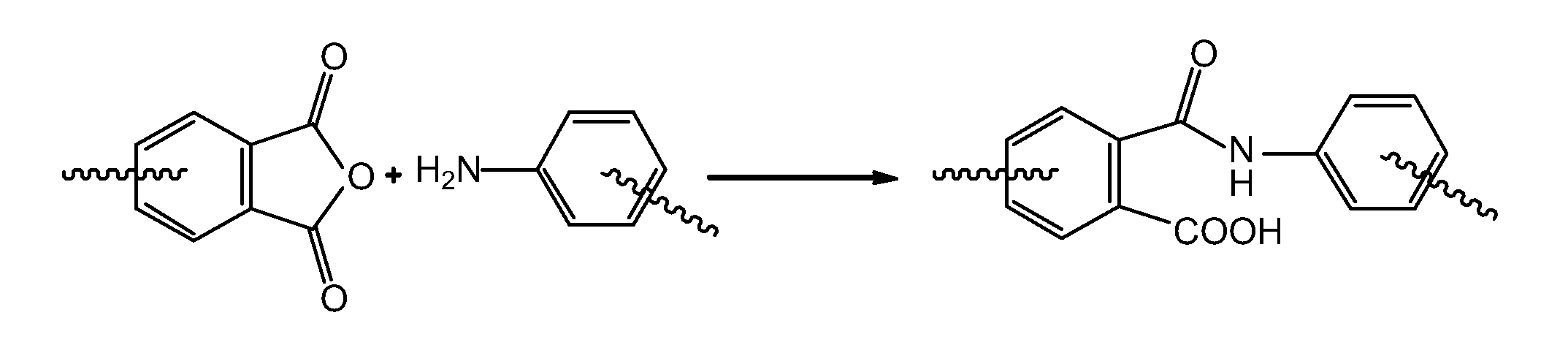 Polymeric coating for protecting objects