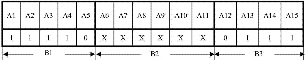 All-angle imaging standard ruler