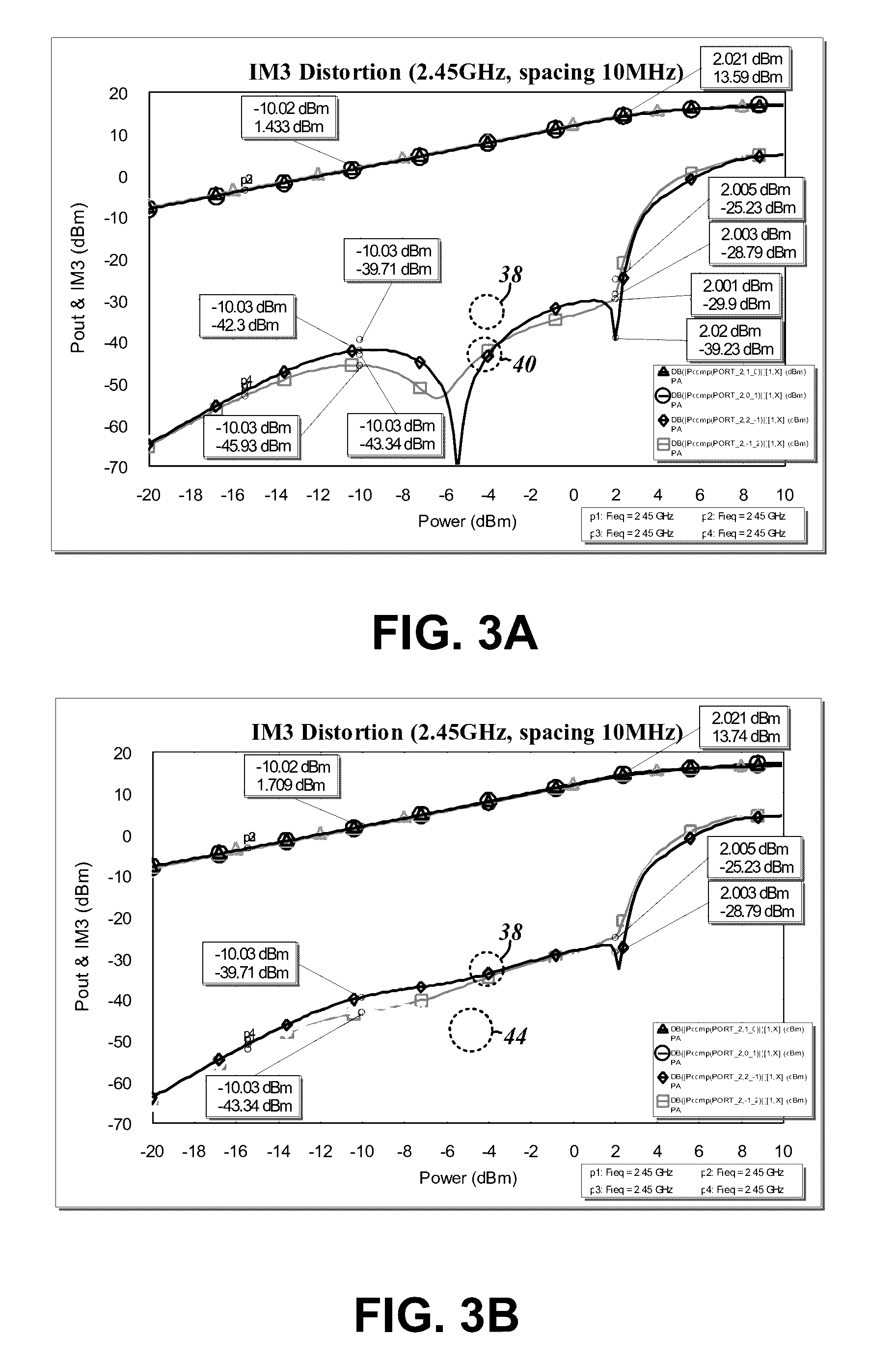 RF power amplifiers with diode linearizer