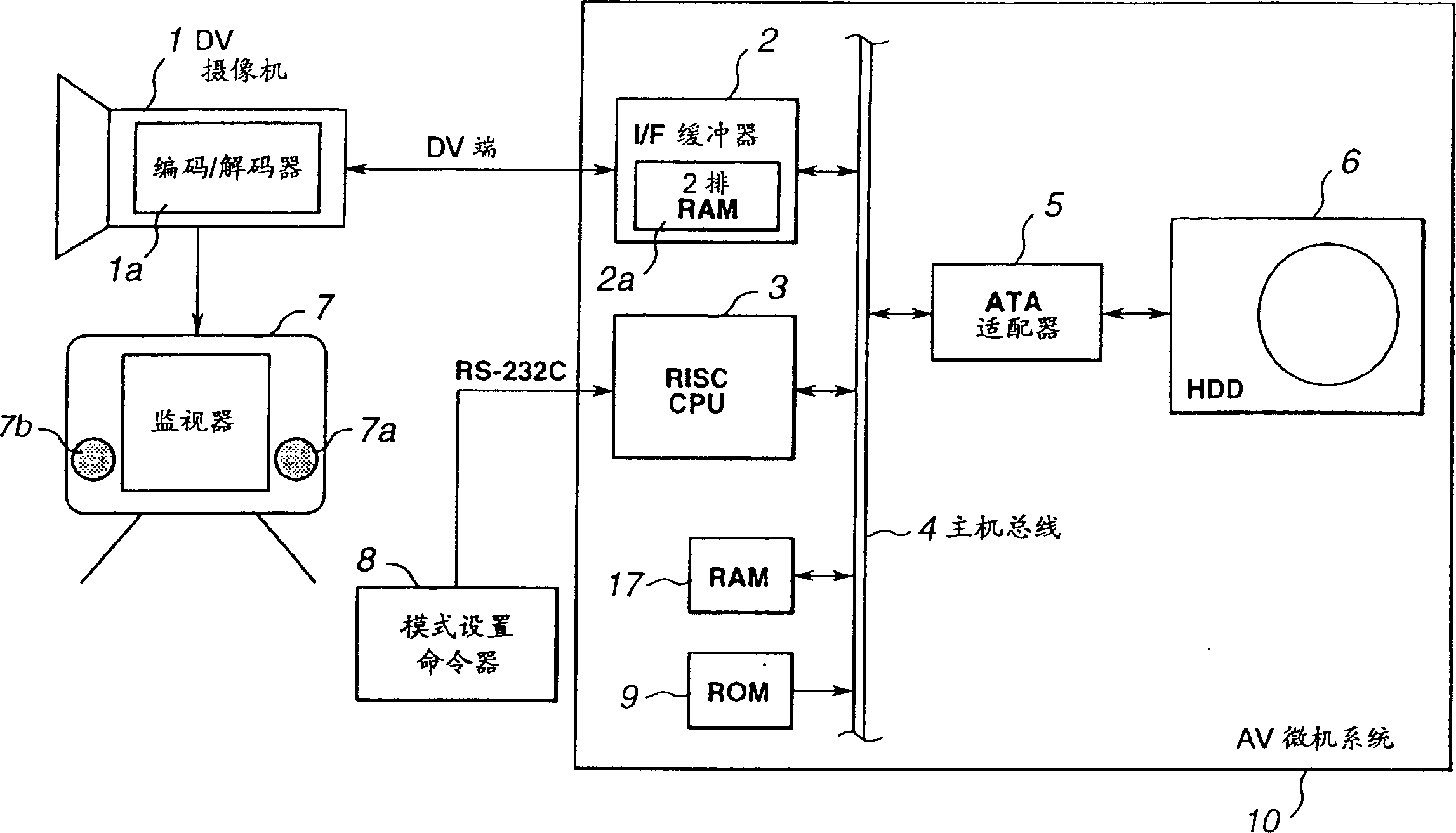 Information recording method and apparatus and information recording medium