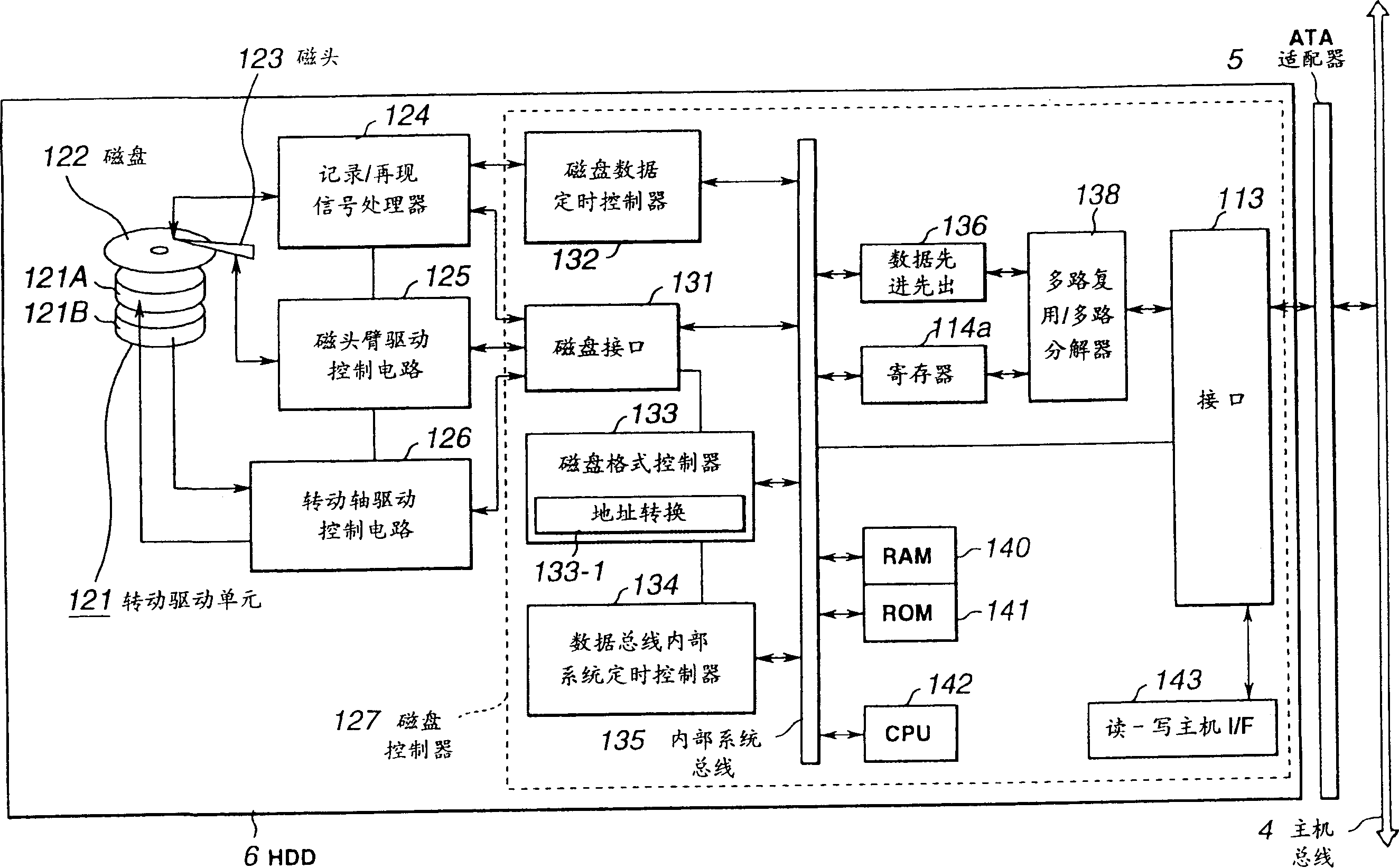 Information recording method and apparatus and information recording medium