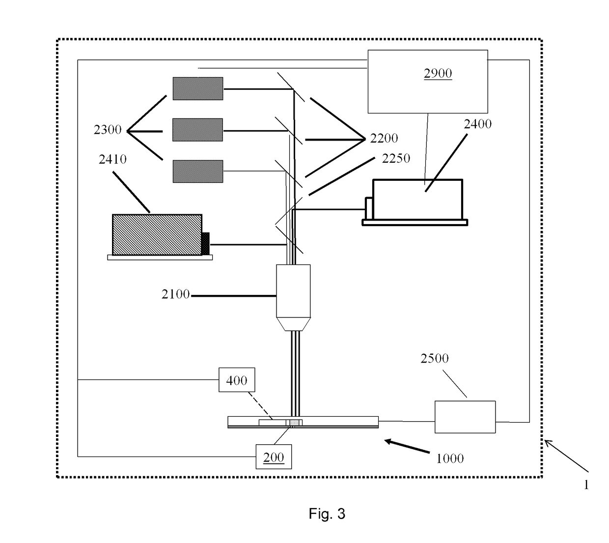 Process for sorting cells by microfabricated components using a nuclease