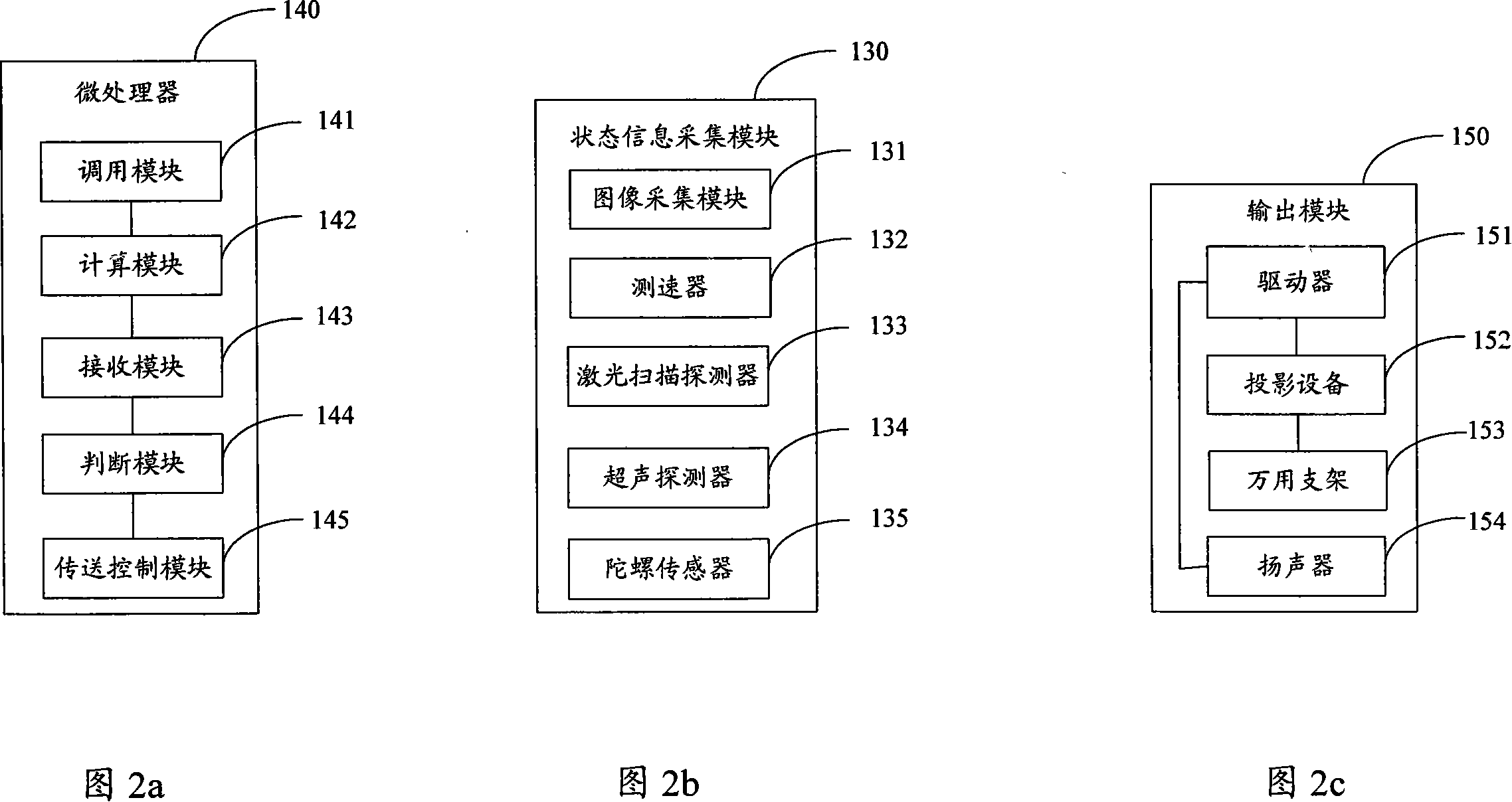 Automobile navigation apparatus and navigation system using the same