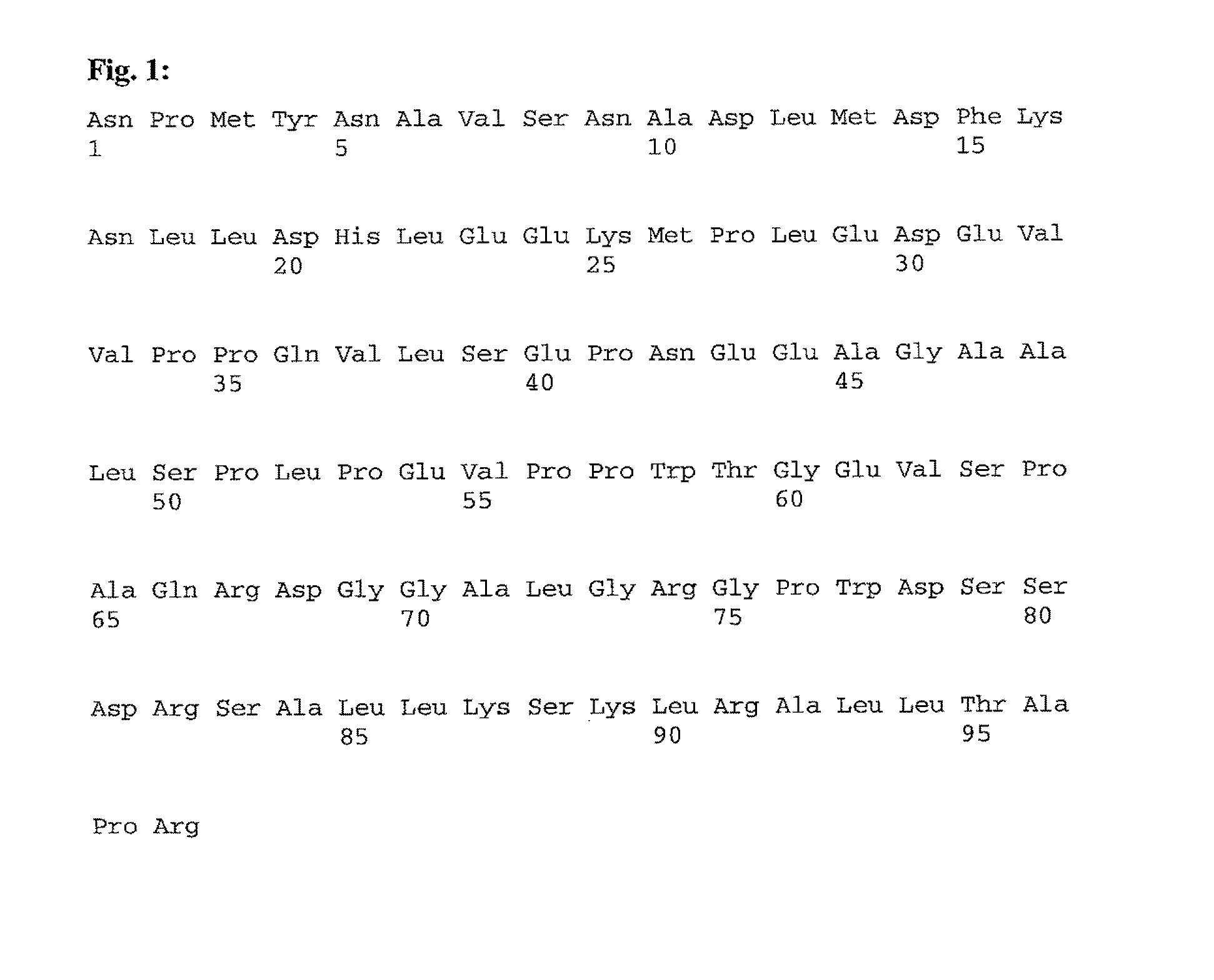 Method for determining amino-terminal proANP in patients having a cardiac disease or being suspected of developing or having a cardiac disease