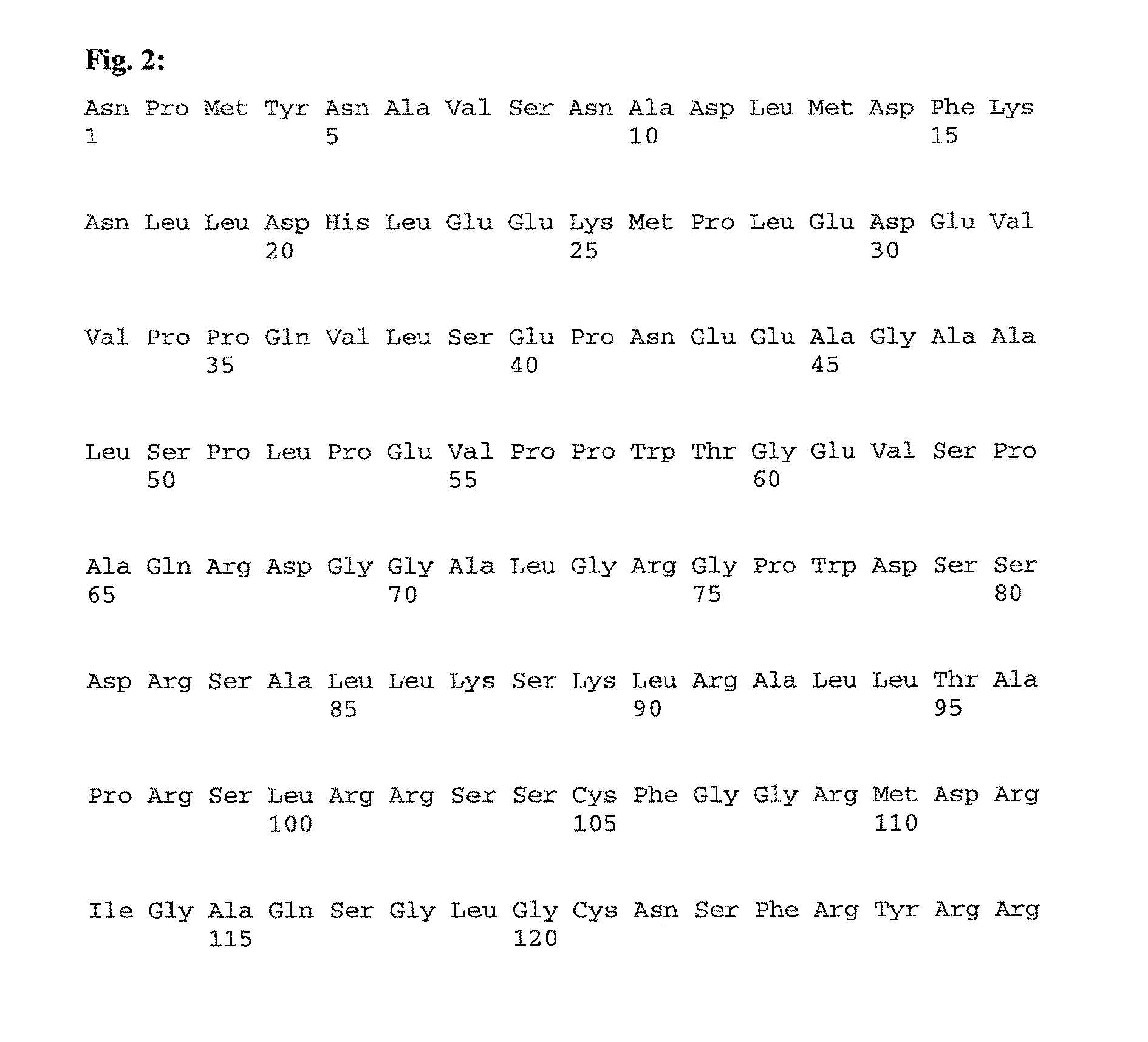 Method for determining amino-terminal proANP in patients having a cardiac disease or being suspected of developing or having a cardiac disease