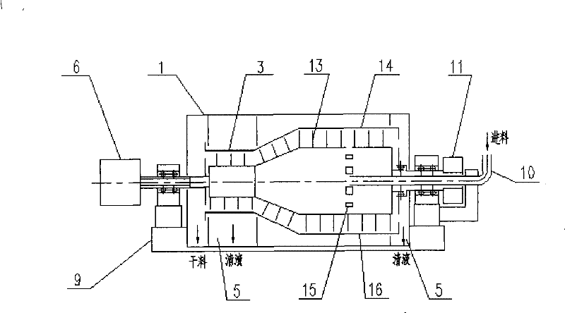 Vertical centrifugal hydroextractor