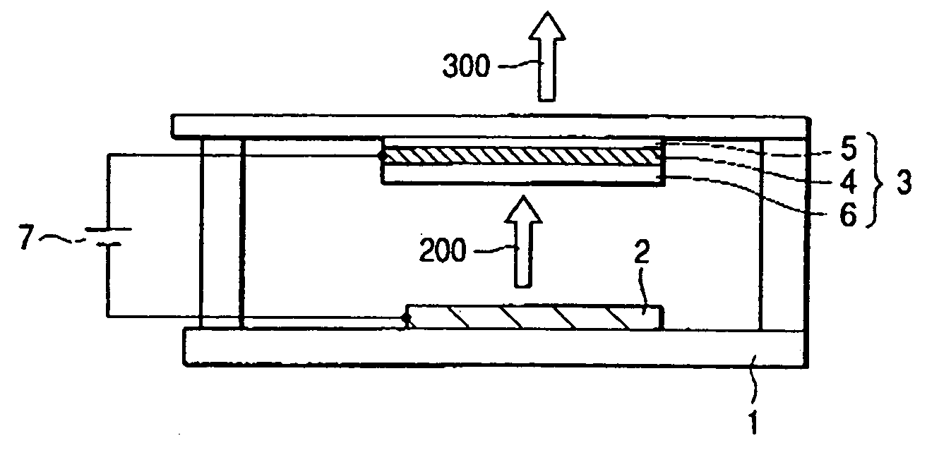 Electron-beam excitation laser