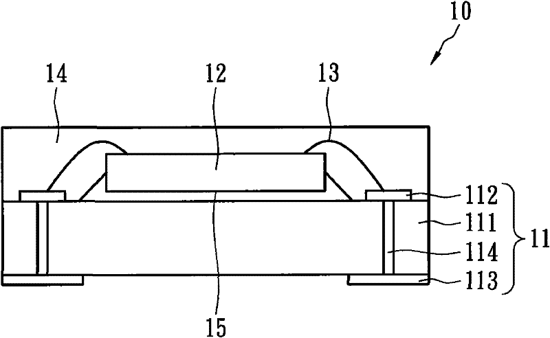 Die size semiconductor element package and manufacturing method thereof