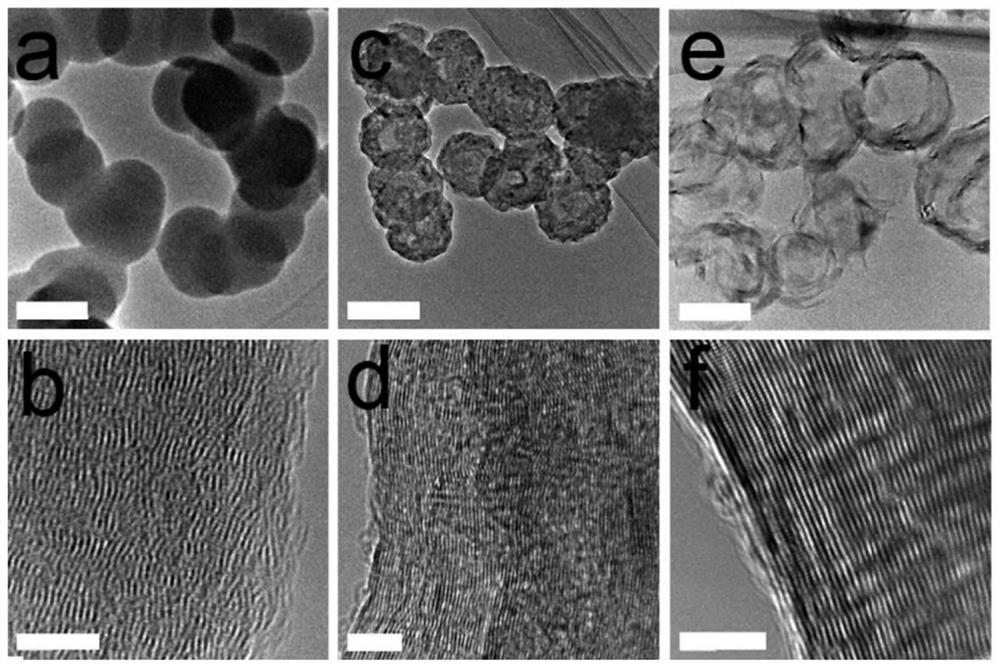 A preparation method of hexagonal boron nitride nanospheres with layered cavitation structure