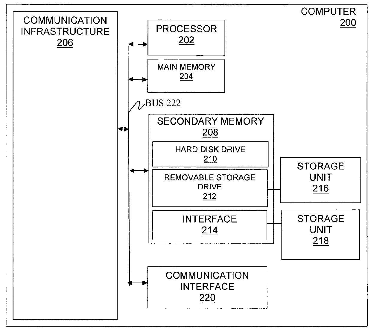 Laser speckle imaging systems and methods