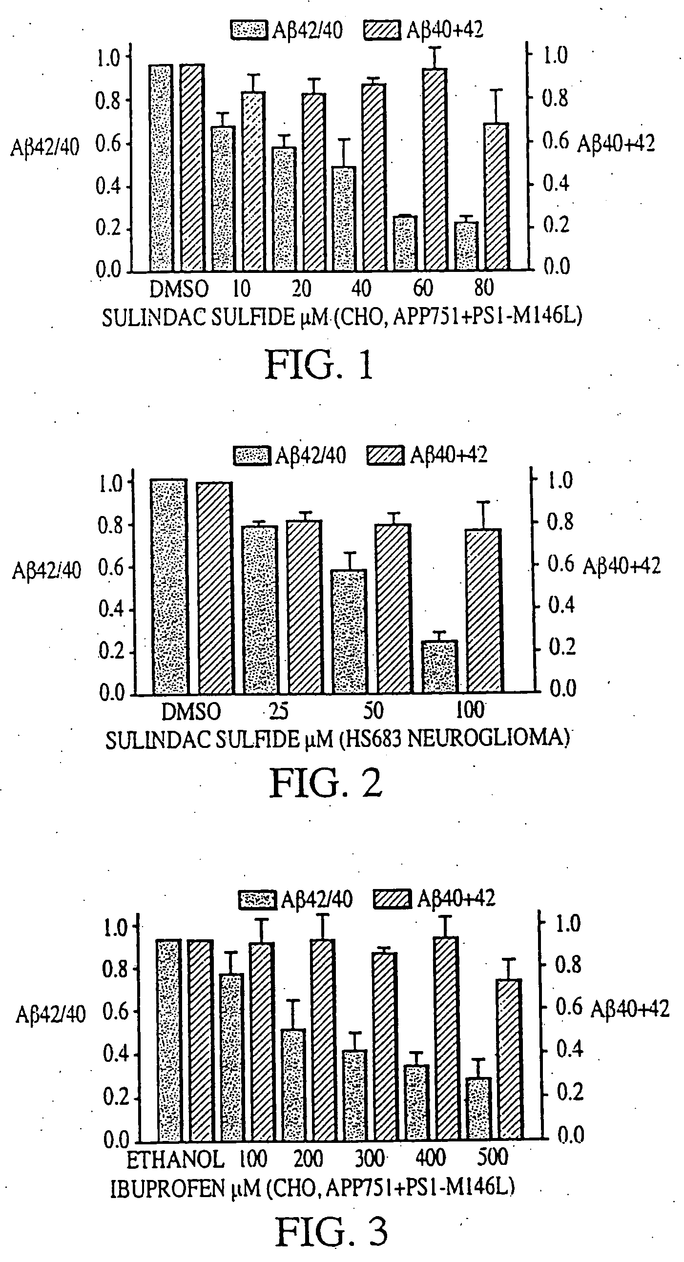 Abeta 42 lowering agents