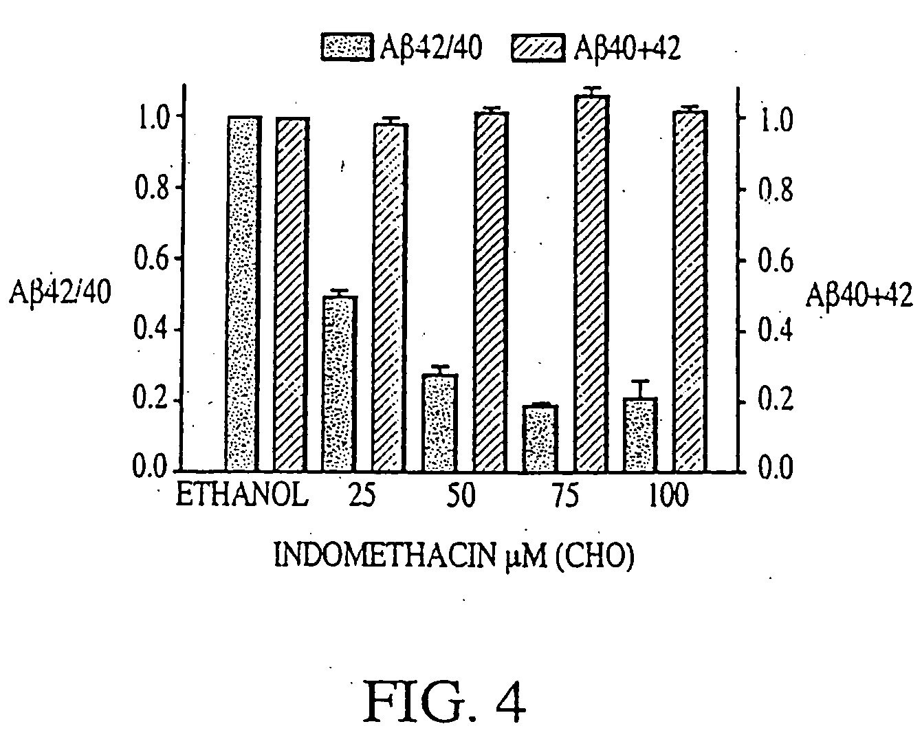 Abeta 42 lowering agents