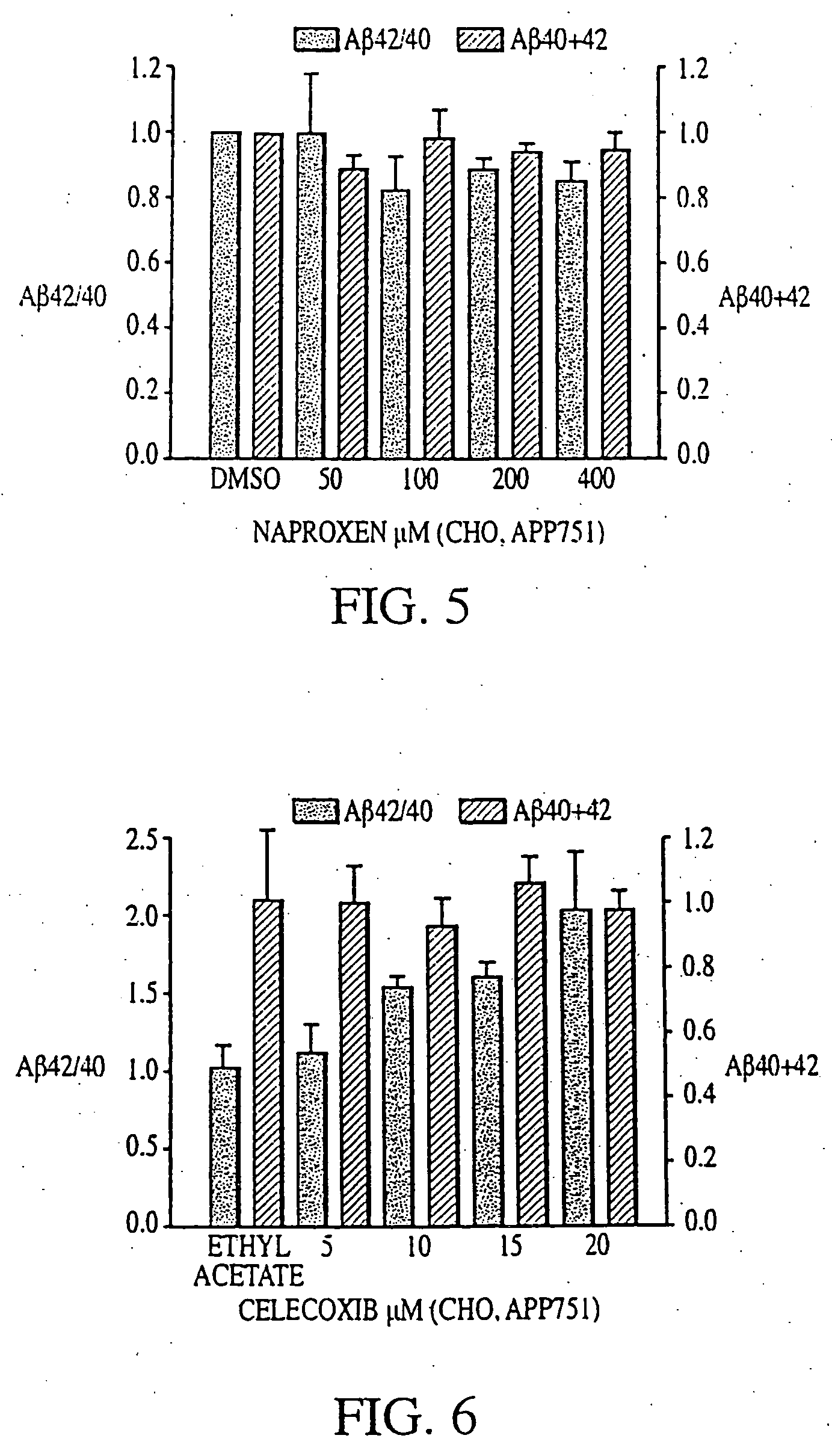 Abeta 42 lowering agents