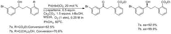 Method for synthesizing montrlukast sodium chiral alcohol intermediate by means of catalysis of graphene palladium copper