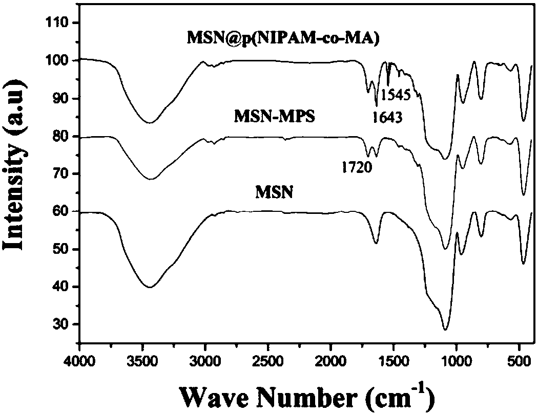 Temperature/pH responsive double-drug-loaded composite nano particle and preparation method and use thereof