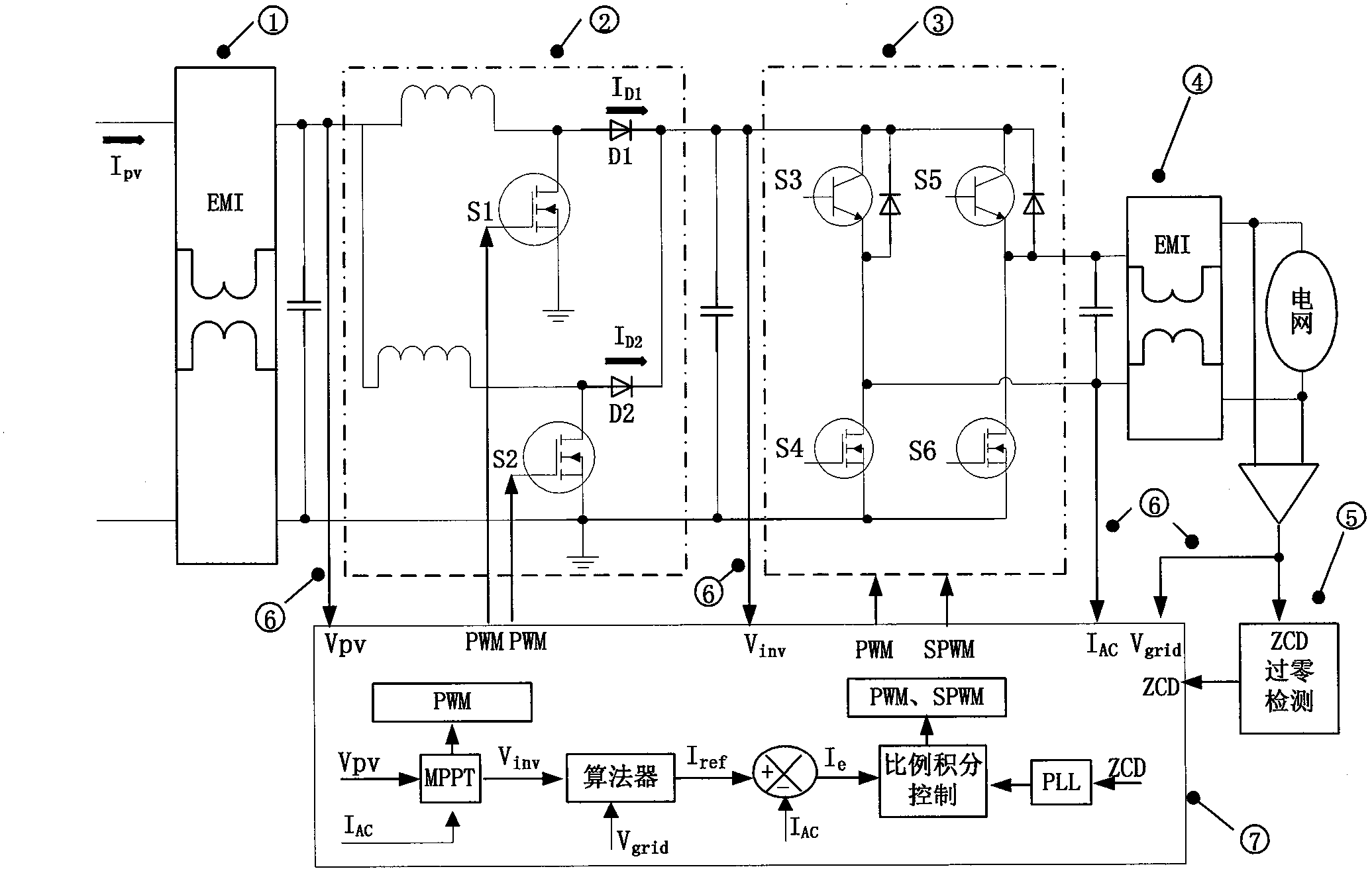 Photovoltaic inverter employing hybrid type power device