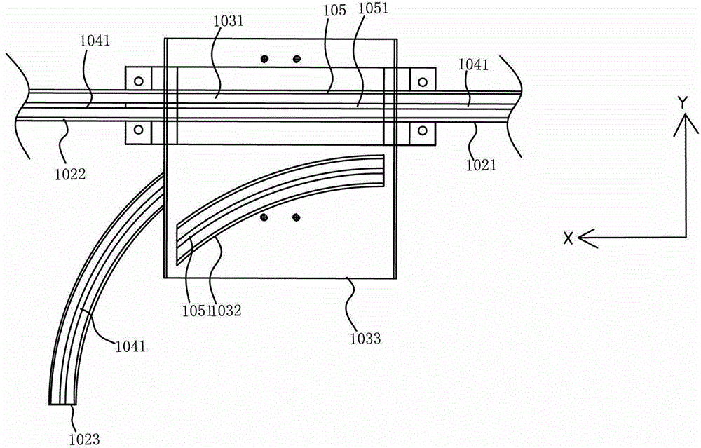 Tire retreading equipment