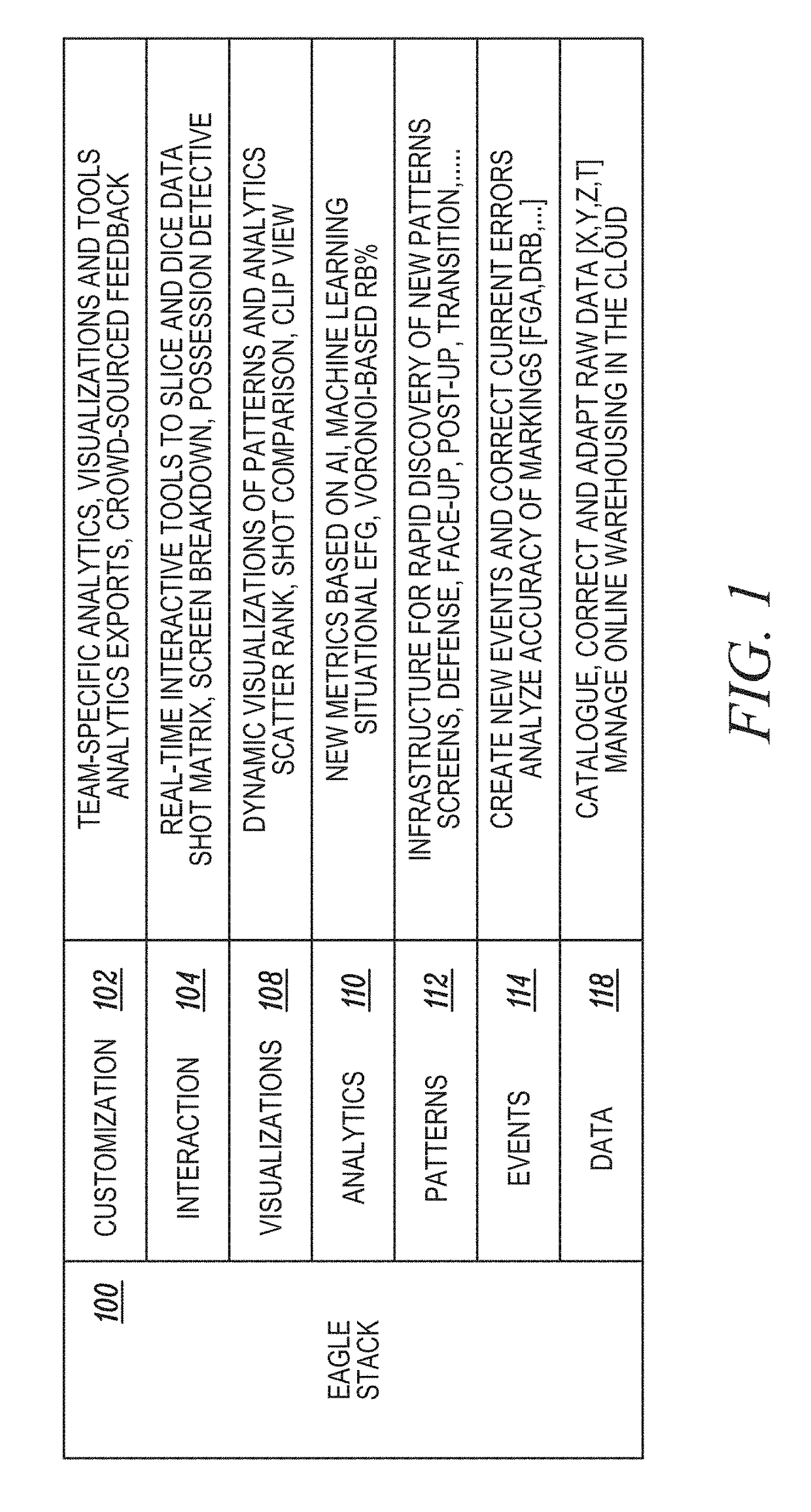 Methods and systems of spatiotemporal pattern recognition for video content development