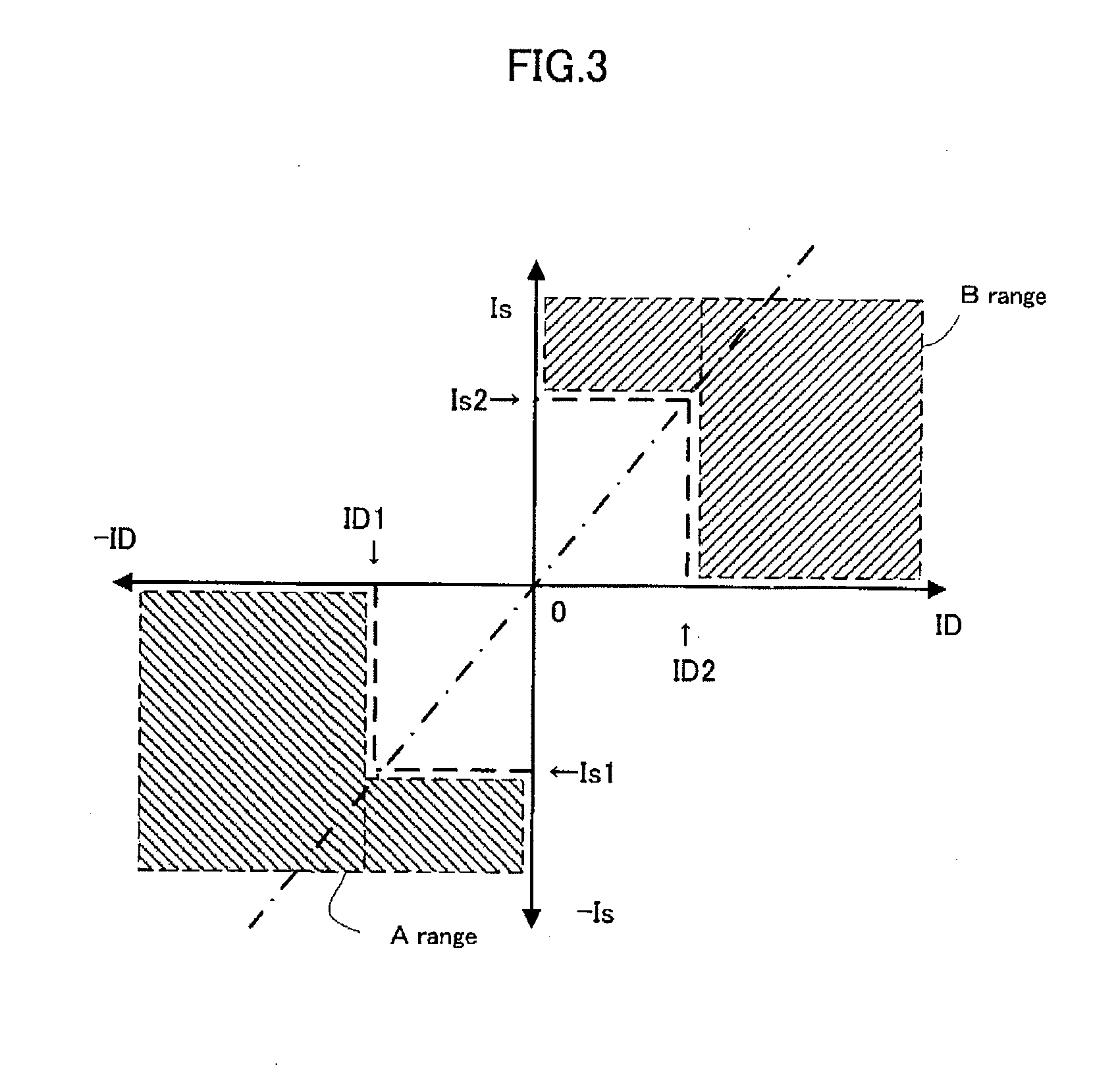 Bridge rectifier circuit