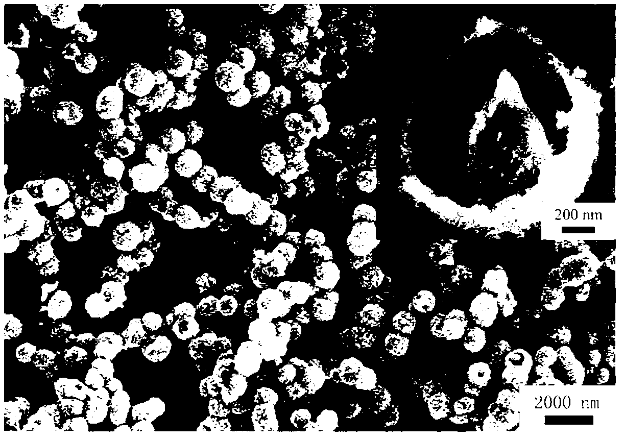 Preparation method for ZnO nanosphere with yolk-eggshell structure