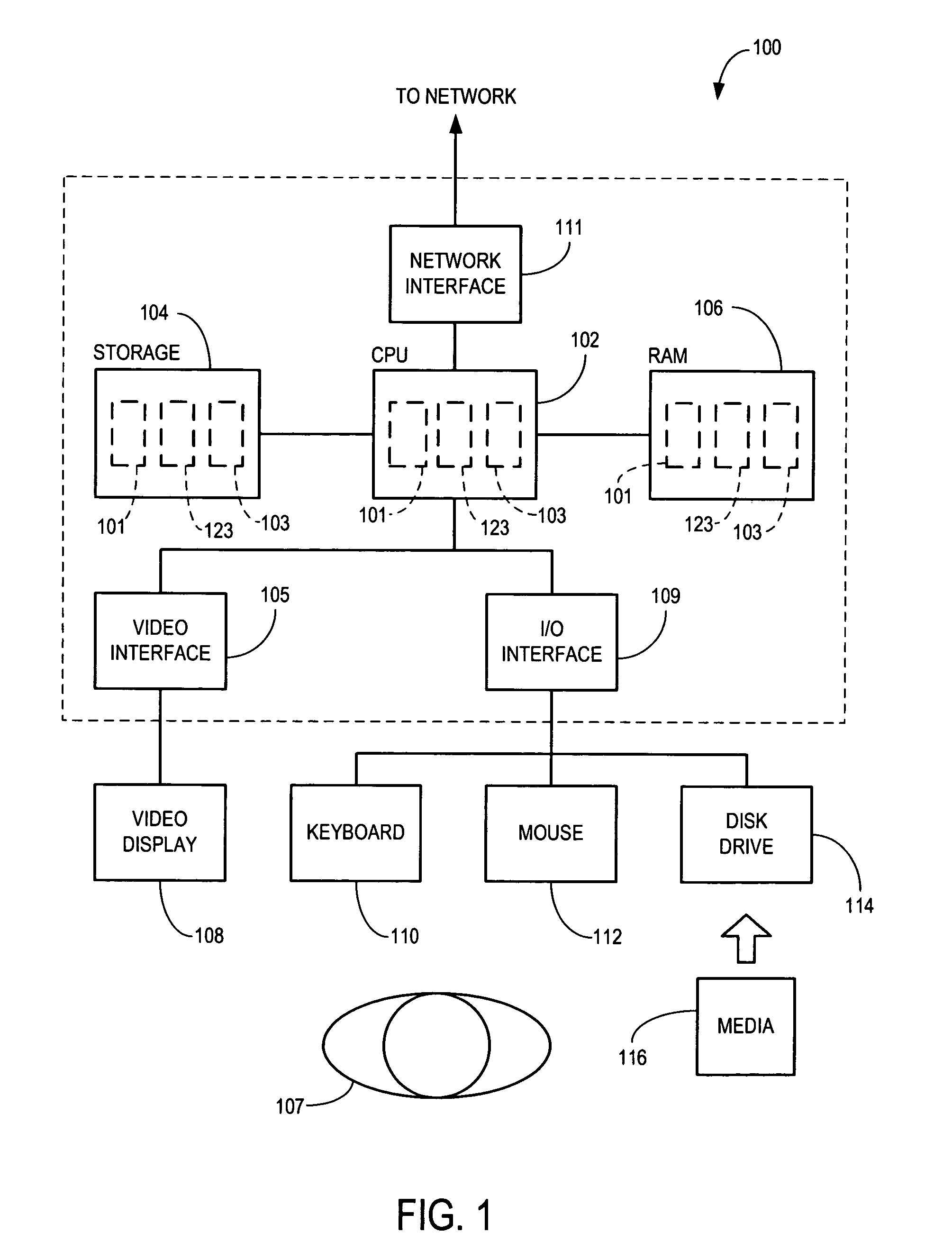 Method and system for configuring a dependency graph for dynamic by-pass instruction scheduling