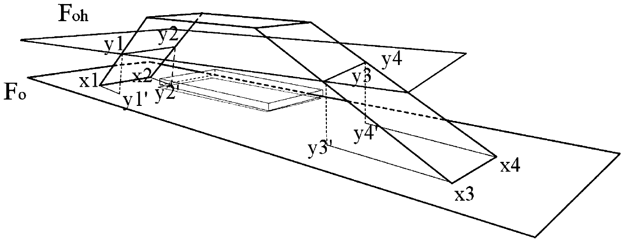 A Navigation Mesh Map Representation Method Oriented to 3D Scene