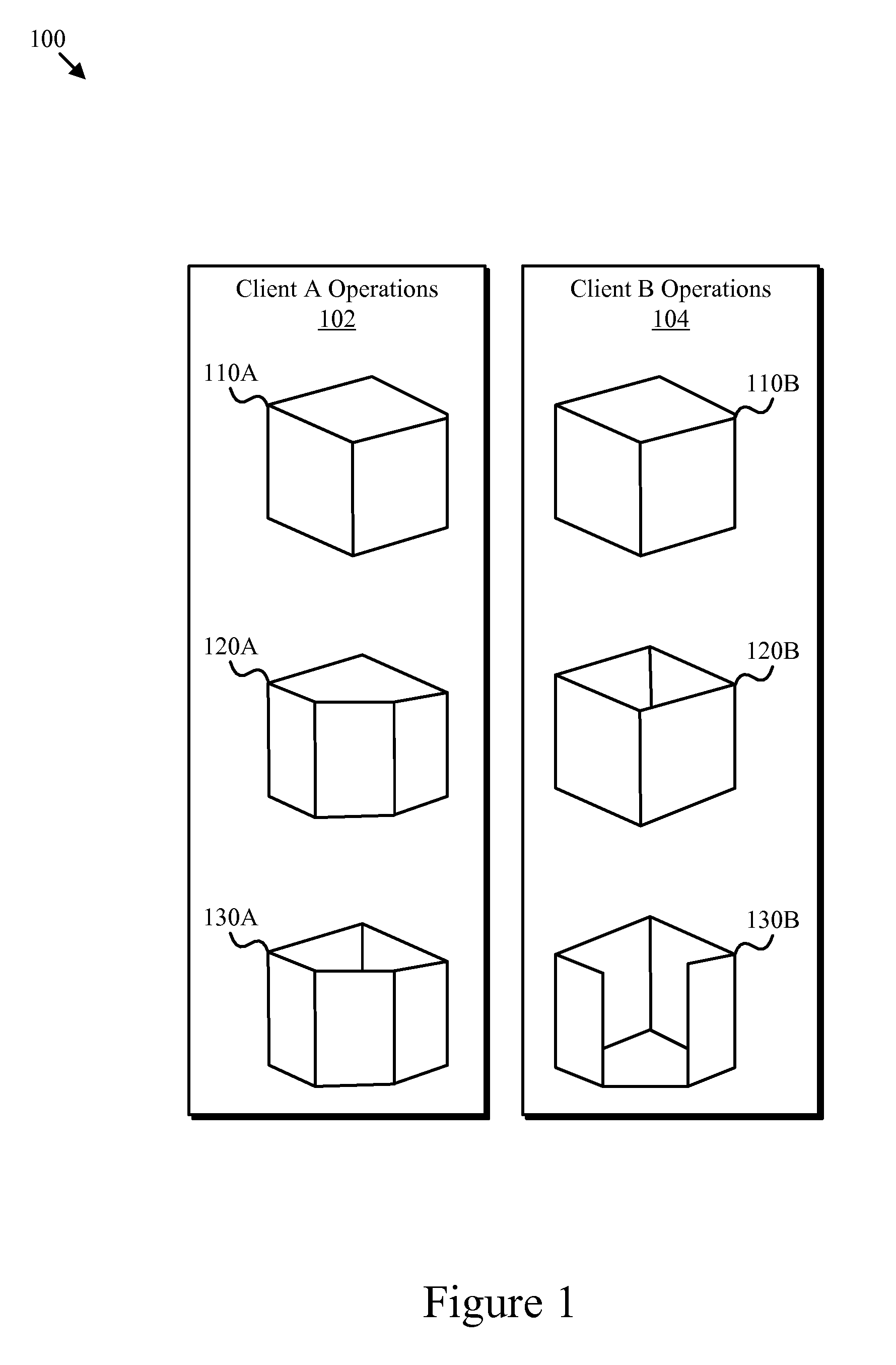 Cax model synchronization