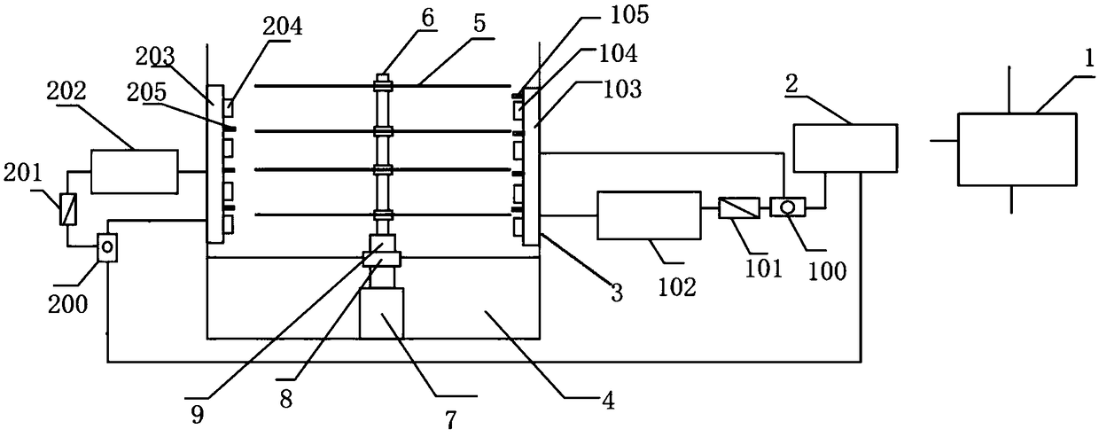 Aeration system of biochemical sewage treatment tank