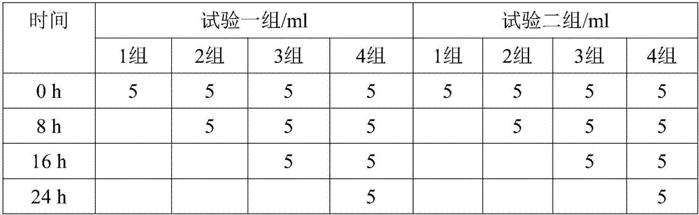 Traditional Chinese medicine composition for treating children fever accompanying asthma