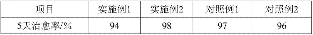 Traditional Chinese medicine composition for treating children fever accompanying asthma