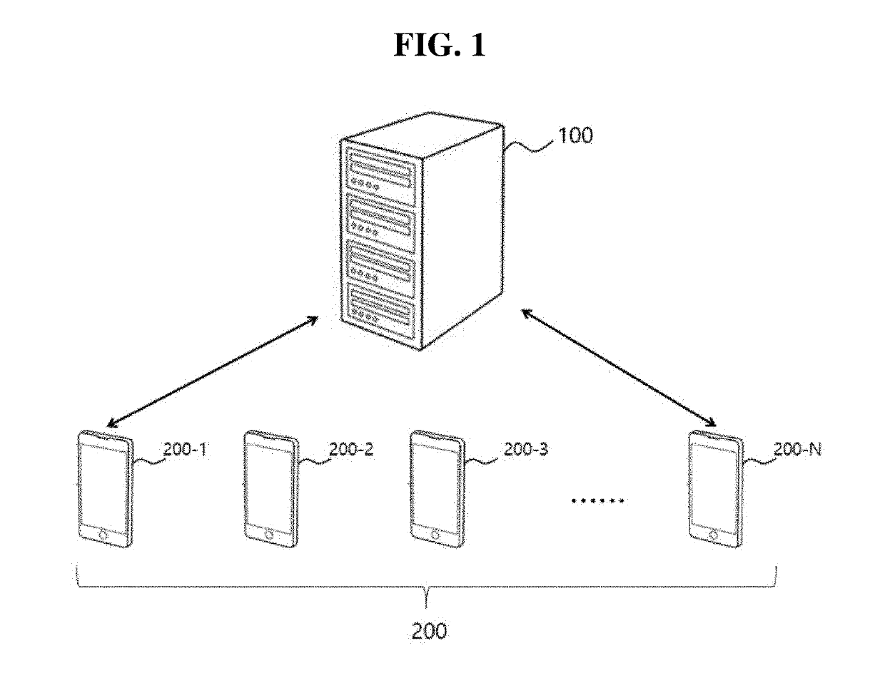 Method and system for providing video call service