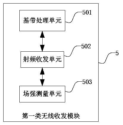 Management system and management method for electronic identifiers of articles, and fixed searching terminal