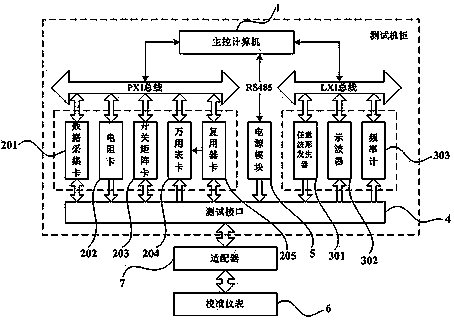 In-situ self-inspection and metering device and method of automatic test system