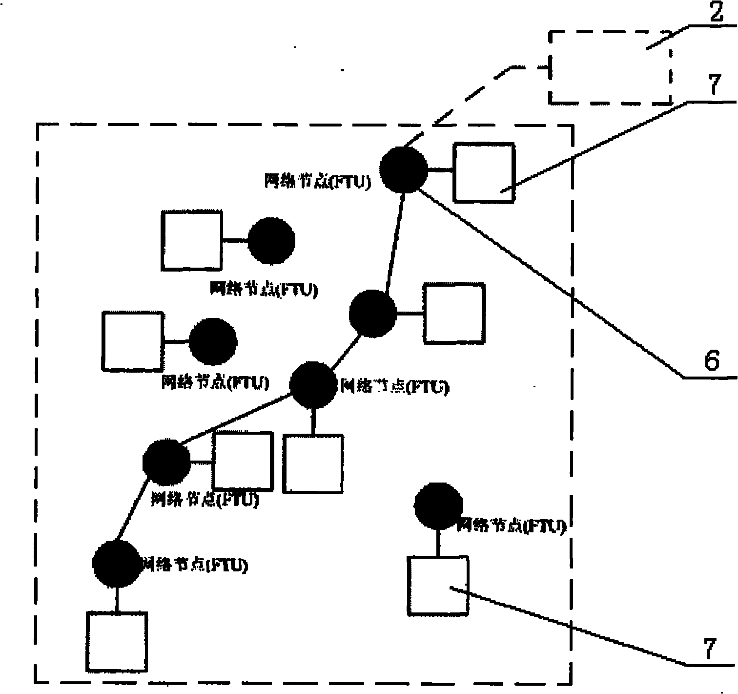 Electric distribution network feeder automation system based on wireless ad hoc network and networking method thereof