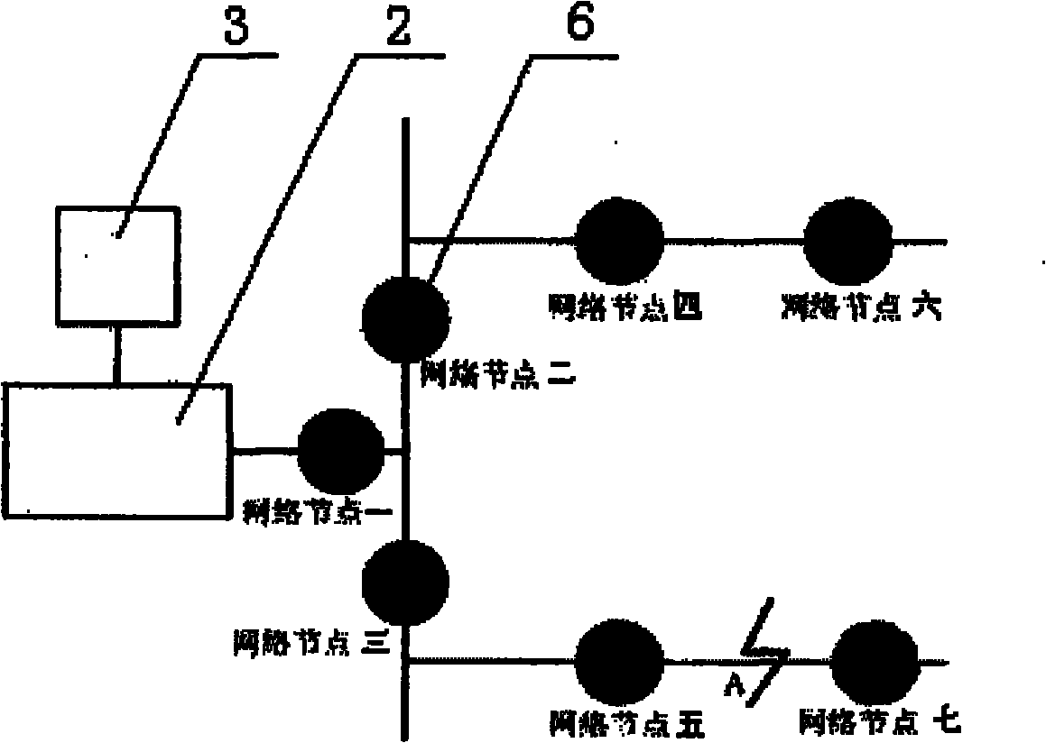 Electric distribution network feeder automation system based on wireless ad hoc network and networking method thereof