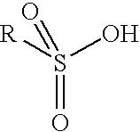 Aromatic sulfonic acids, amines, and nitrophenols in combination with nitroxyl radical-containing compounds or C-nitrosanilines as polymerization inhibitors