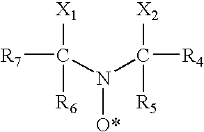 Aromatic sulfonic acids, amines, and nitrophenols in combination with nitroxyl radical-containing compounds or C-nitrosanilines as polymerization inhibitors