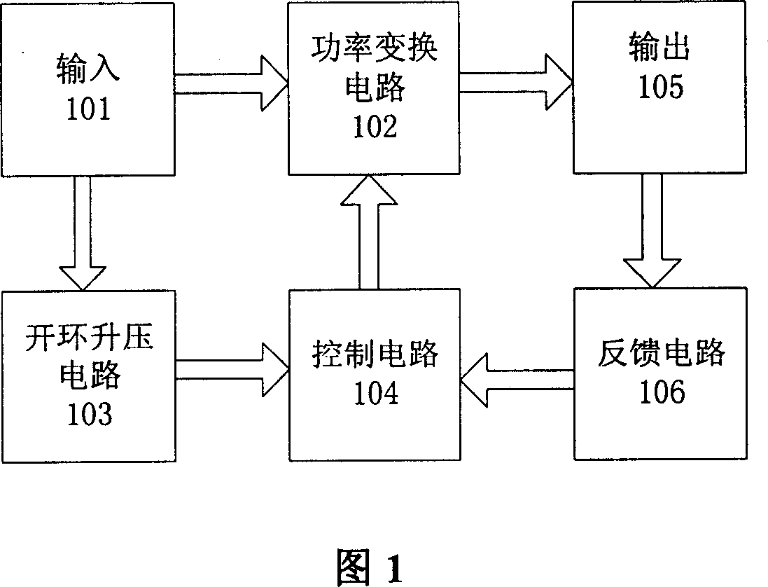 Switch transformation installation wth input in low voltage