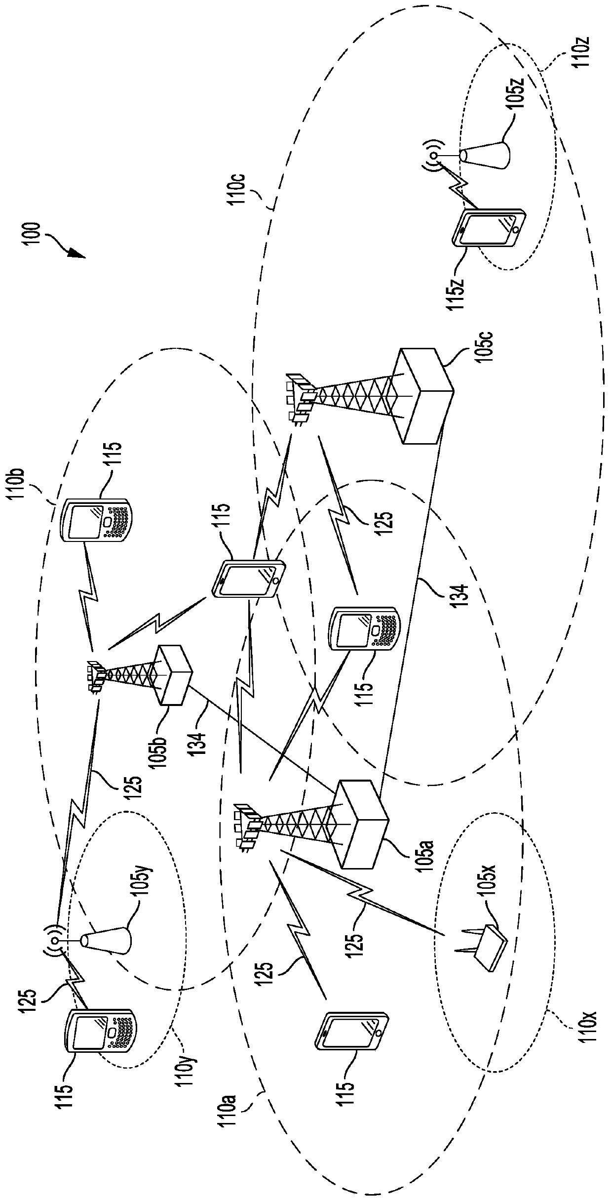 Autonomous modification of transmission parameters