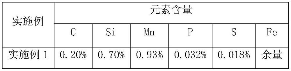 Production method of low-alloy grain refinement type HRB400E reinforcing steel bar