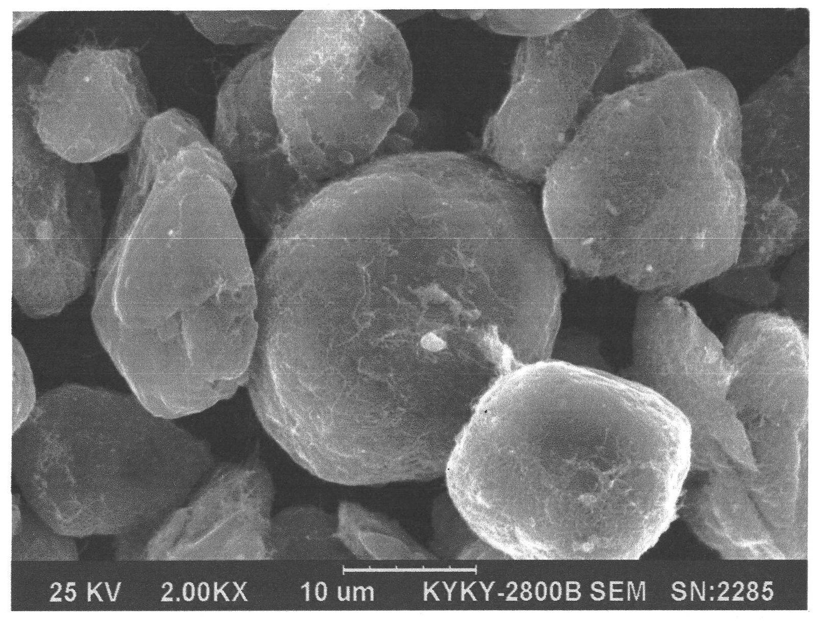 Anode material and cathode material for lithium ion battery and modifying method thereof