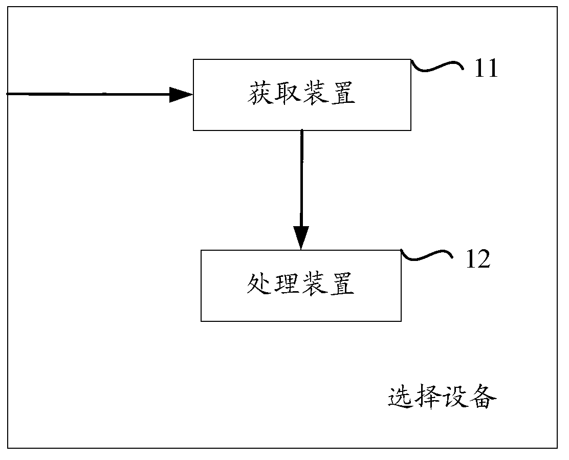 Method and device for determining selected texts on touch terminals