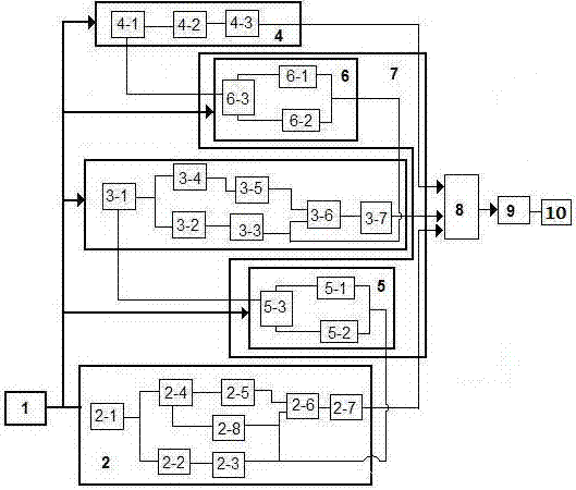 Digital multi-transmitting-wave receiving device