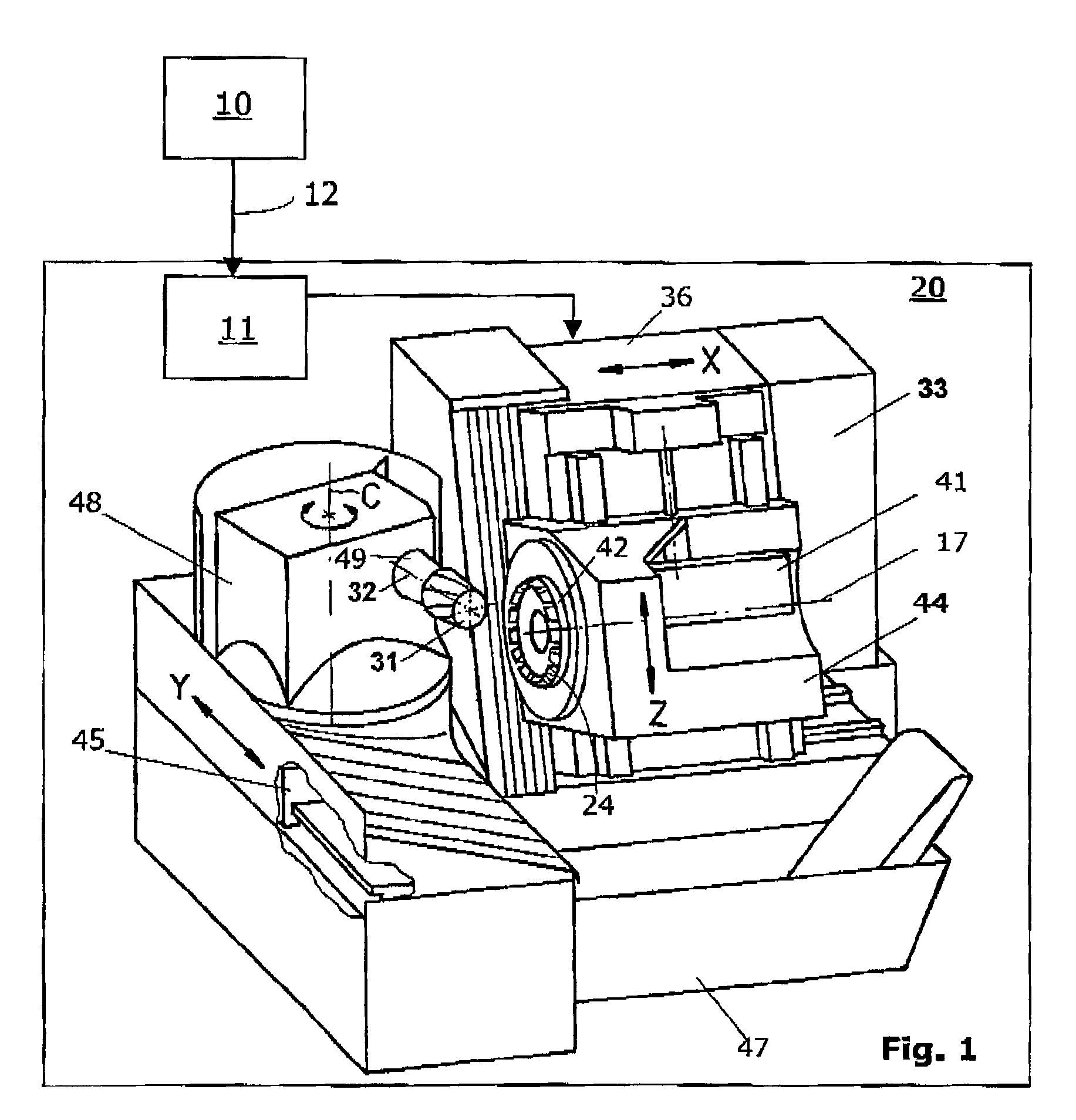 Device and method for machining bevel gears in the indexing method having complete indexing error compensation