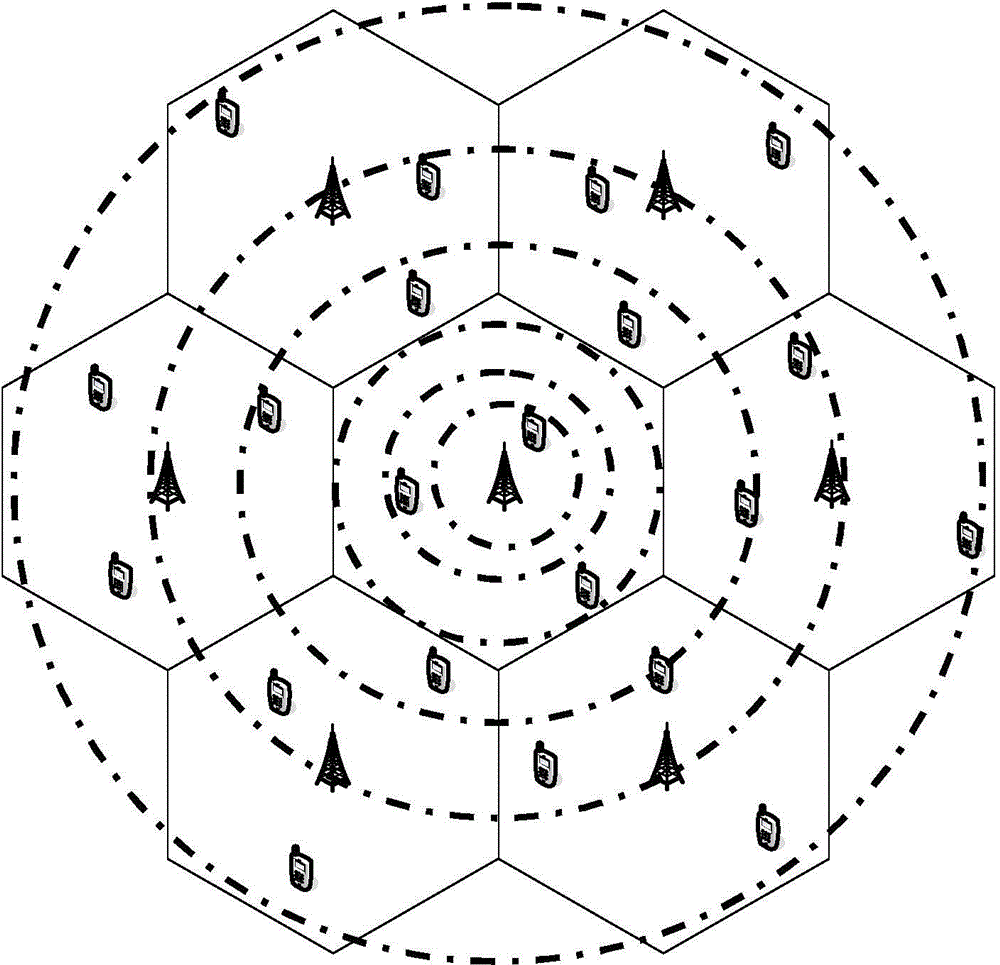 User location information based large-scale MIMO system pilot frequency distribution method