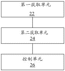 Navigation information display method and device, storage medium, processor, and vehicle