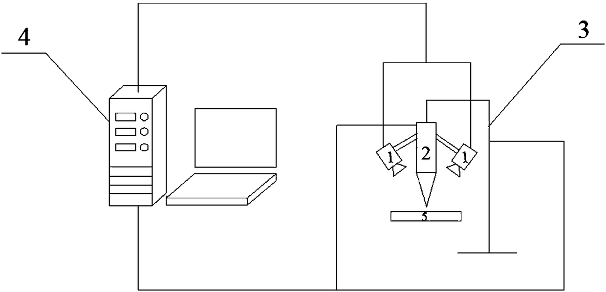 Method adopting robot for automatic recognition and additive forming of uneven surface