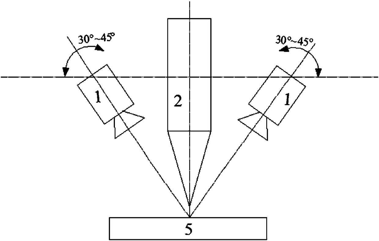 Method adopting robot for automatic recognition and additive forming of uneven surface