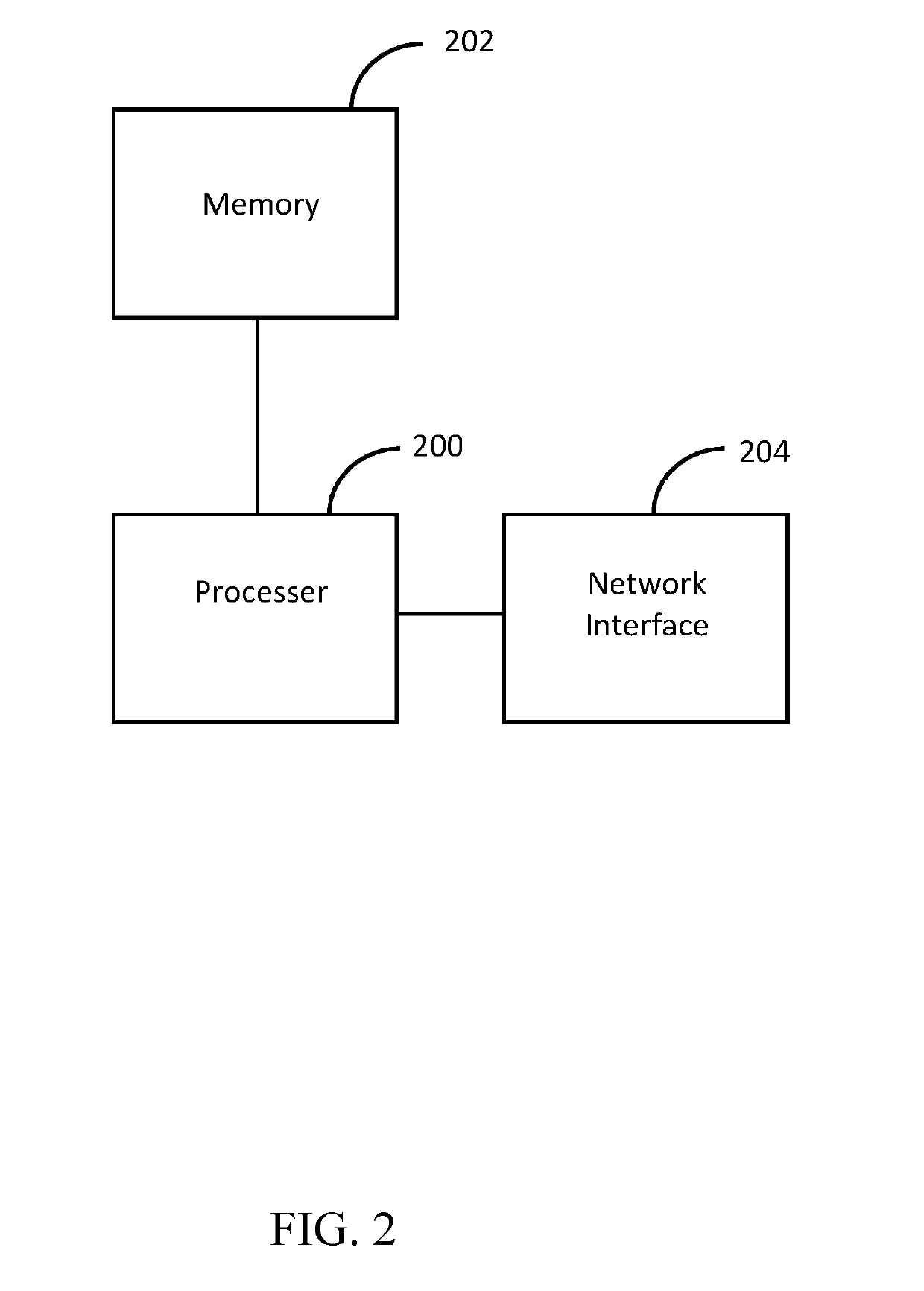 Casino Crypto Currency Systems and Methods